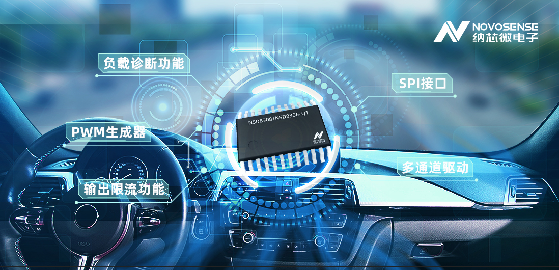 bbin宝盈全新发布40V车规级多通道半桥驱动NSD830x-Q1！